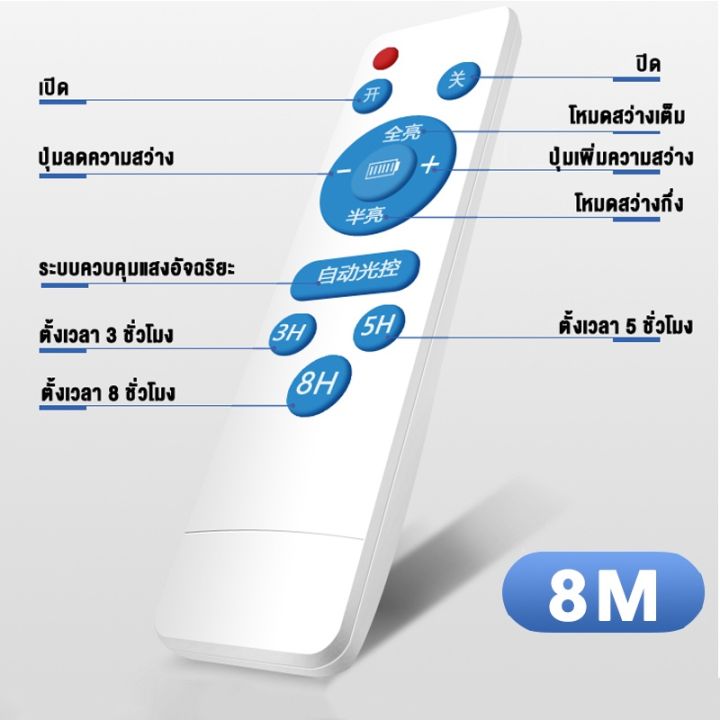 โซล่าเซลล์-solar-light-โซล่าเซลล์สปอตไลท์-โซลาเซล-ไฟโซล่าเซล-โซลาร์เซลล์-150w-600w-solar-light-ไฟพลังงานแสงอาทิตย์-ไฟแสงอาทิตย์-ไฟถนนโซล่าเซลล์-ไฟ-led-ไฟโซล่าเซลล์-solar-cell-คุณภาพดี-ราคาส่ง