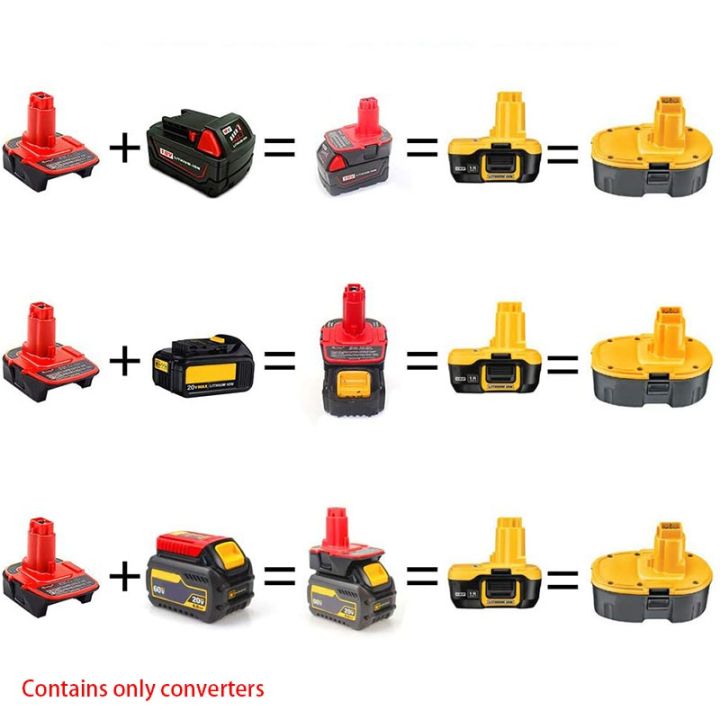 adaptor-battery-adapter-for-dewalt-tools-18v-20v-dca1820-dcb090-usb-function-converted-into-dewalt-dc9096-de9096