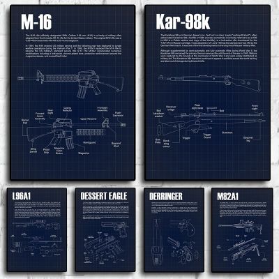 Retro War Pop เกมปืนพิมพ์เขียวโปสเตอร์สุนทรียศาสตร์ Kar 98K M16 AK47ผ้าใบพิมพ์ Wall Art Deocr Home Gaming Room ตกแต่งใหม่