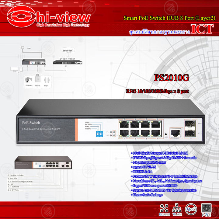 hi-view-smart-poe-switch-hub-8-port-รุ่น-ps2010g-layer2-คุณสมบัติตามมาตรฐานกระทรวง-ict