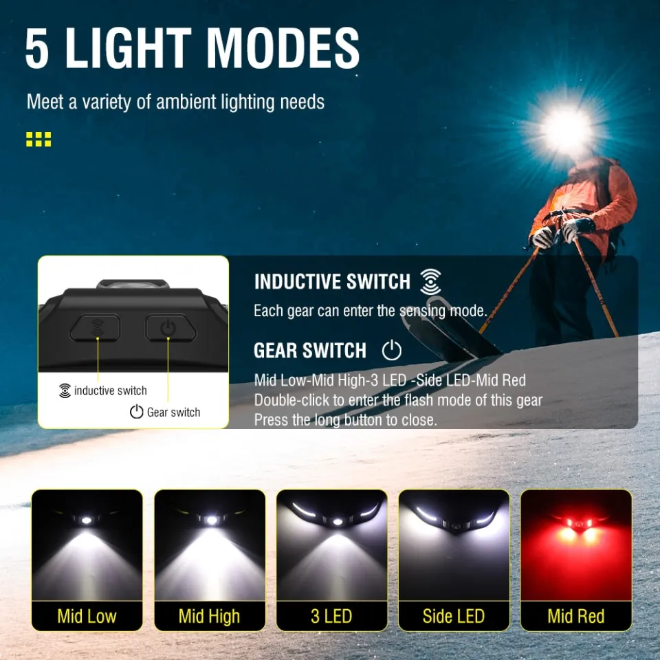 LED headlamp rechargeable Head Flashlight camping light Walking fishing head  light induction headlamp cob led head lamp hiking headlamp waterproof Head  Torchlight Rechargeable Powerful warm light headlamp camping Lampu Suluh  Lazada