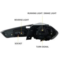 ไฟท้ายอุปกรณ์เสริมรถยนต์ LED สำหรับ Mitsubishi Asx/out Lander กีฬา2012-2018สัญญาณเลี้ยวไฟแอลอีดีสำหรับขับ