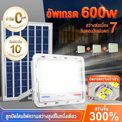 【รับประกัน10ปี】ไฟโซล่าเซล โซลาร์เซลล์ 150W~600W Solar Light ไฟสปอตไลต์แผงโซลาร์เซลล์กันน้ำ ไฟสวน ไฟกลางแจ้ง รีโมทคอนโทรลไฟ