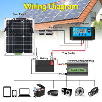 ชุดระบบพลังงานแสงอาทิตย์150W แผงเซลล์แสงอาทิตย์3060ตัวควบคุม100A