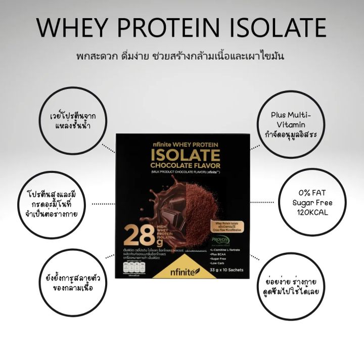 Whey Protein Isolate เวย์โปรตีน คุณภาพพรีเมี่ยม แพคเกจใหม่ (1 กล่อง บรรจุ  10 ซอง)แท้100% | Lazada.co.th