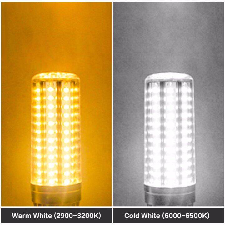 cod-lan84-nesuper-e27โคมไฟ-led-หลอดไฟประหยัดพลังงาน-e14-ac-110v-220vsmd5736-30-38-54-85-105-115-led-125การตกแต่งบ้าน