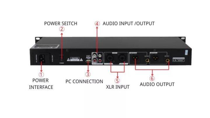 อีควอไลเซอร์พีซีอัจฉริยะแบบ-dual-channel-คอนโทรลเลอร์พร้อมกัน-พร้อมการประมวลผล-dsp-รุ่นa-one-eq-a-3102