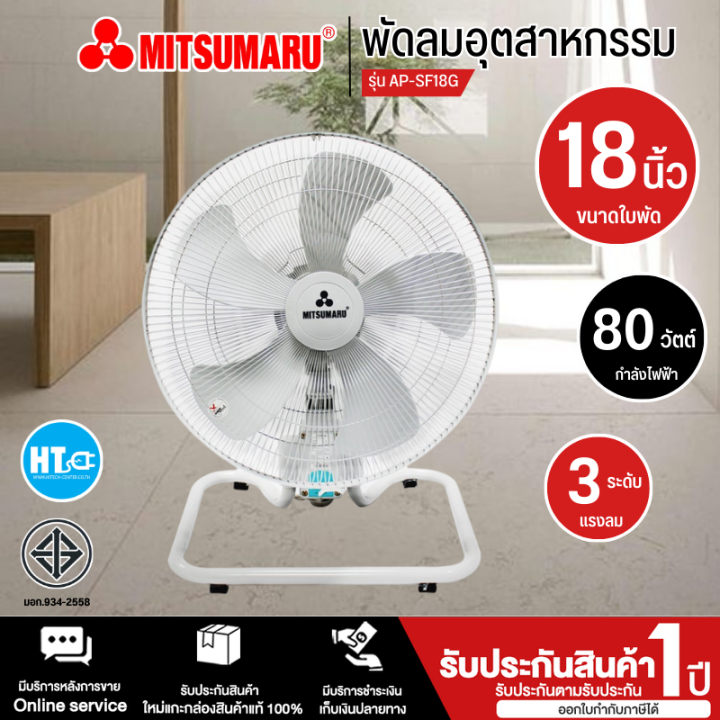 ส่งฟรีทั่วไทย-mitsumaru-พัดลมอุตสาหกรรม-ขนาดใบพัด-18-นิ้ว-รุ่น-ap-sf18g-มีบริการเก็บเงินปลายทาง-สินค้าแท้100-รับประกันสินค้านาน-1-ปี