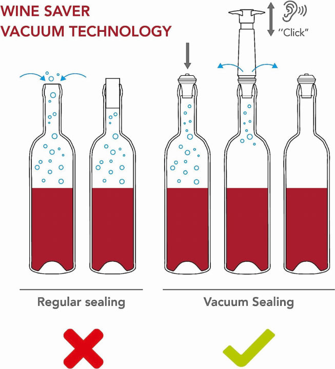 vacu-vin-wine-saver-concerto-black-1-pump-4-stoppers-wine-stoppers-for-bottles-with-vacuum-pump-and-pourer-reusable-made-in-the-netherlands
