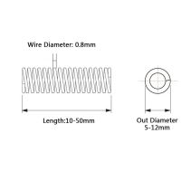 【SALE】 ornorleris1971 10ชิ้นสปริงแบบบีบอัด304สแตนเลสไม่การกัดกร่อนตึงลวดสปริงเส้นผ่านศูนย์กลาง0.8มม. เส้นผ่านศูนย์กลางภายนอก8มม. ความยาว10มม.-50มม.