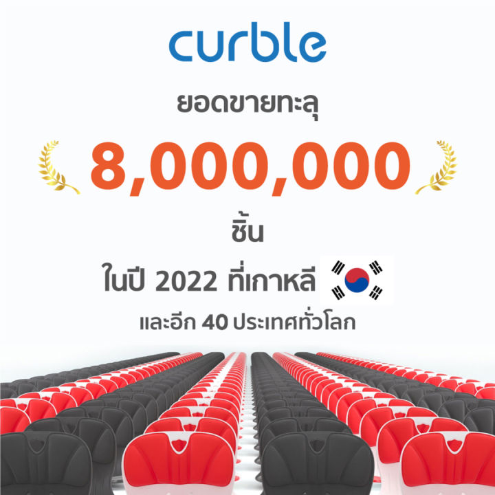 curble-comfy-สีดำ-เบาะรองนั่งเพื่อสุขภาพรุ่นคอมฟี่-รักษาอาการปวดหลัง-ปวดคอ-ปวดบ่า-ปวดไหล่-ปวดเอว-ปวดสะบัก-ปวดก้นกบ-สลักเพชรจมได้ที่ต้นเหตุ