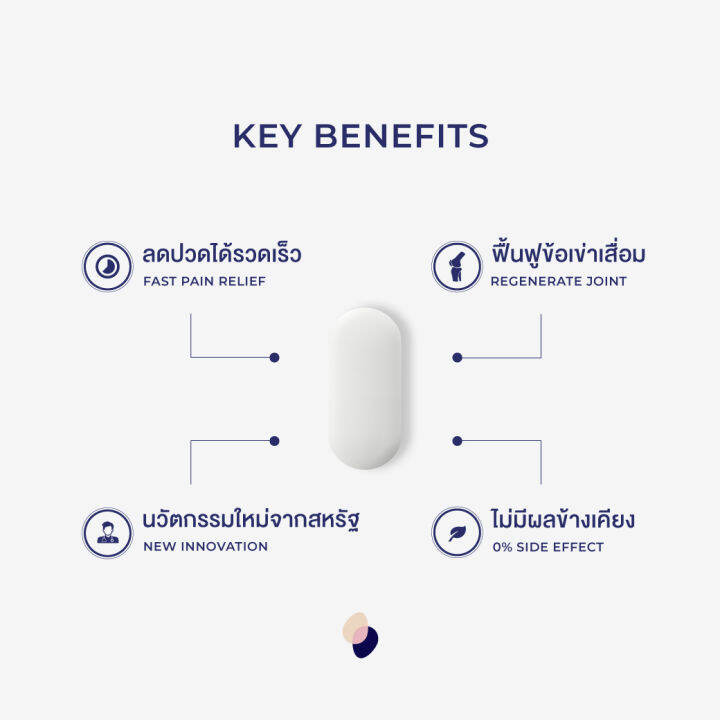 ovocal-calcium-l-threonate-nem-for-joint-30-tab-vitamin-k2-d3-30-tab-ชุดแก้ปวดเข่า-ฟื้นฟูข้อเข่าเสื่อมและสลายพังผืด