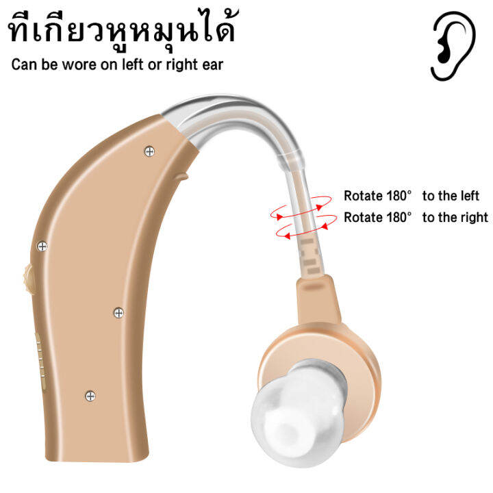 usb-ชาร์จใหม่ได้-เครื่องช่วยฟัง-ผู้สูงอายุ-ความบกพร่องทางการได้ยิน-การฟื้นฟูการได้ยิน