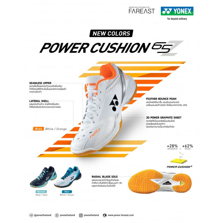 รองเท้าตัวท็อปในตระกูลyonex-65-series-65z3