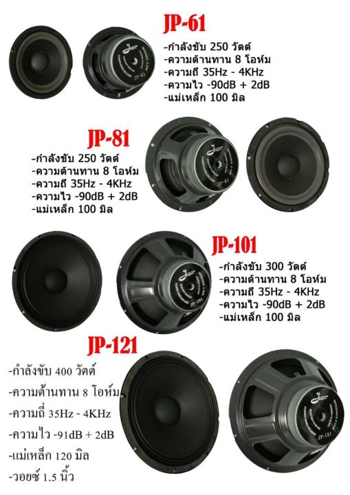 ราคาต่อดอก-ดอกลำโพง-jp-ดอก-6-8-10-12-15-18-นิ้ว-เบสหนัก-เสียงแน่น-กระหึ่ม