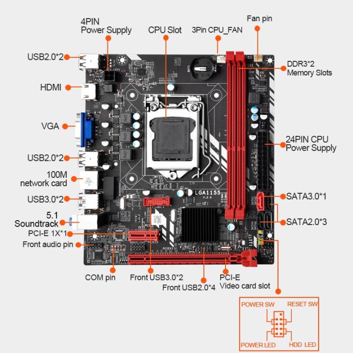 ชุดวงจรหลักตั้งโต๊ะ-b75m-b75-lga-1155สำหรับ-i5-i3-i7-i5-2400-cpu-และ-ddr3-1-8gb-8gb-pc-ram-1600mhz-pc-placa-mae