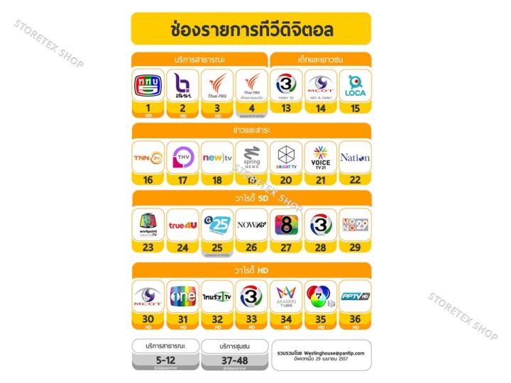 thaisat-antenna-รุ่น-14e-เสาอากาศทีวีดิจิตอล