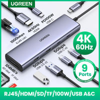 UGREEN USB C HUB 4พัน60เฮิร์ต Type C เพื่อ HDMI 2.0 RJ45 PD 100วัตต์อะแดปเตอร์สำหรับ Air Pro Pro M2 M1อุปกรณ์พีซี USB 3.0 HUB