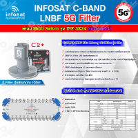 infosat LNB C-Band 5G 2จุดอิสระ รุ่น C2+ (ป้องกันสัญญาณ 5G รบกวน) + INFOSAT Multi Switch รุ่น INF-3X24 มัลติสวิทซ์ (เข้า3ออก24)