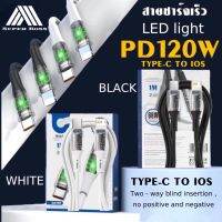 สายชาร์จเร็ว LED light PD 20W ช่องเสียบแบบ IOS to TYPE C รองรับ 120W Super Fast CHARGING BY BOSSSTORE