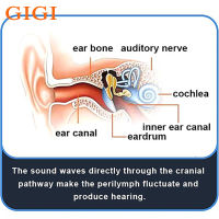 GIGI Ks-19การนำกระดูกชุดหูฟังที่รองรับบลูทูธแขวนคอประเภทธุรกิจเอดส์หูฟังกันน้ำกีฬาหูฟัง