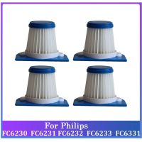 HEPA Filter for Philips FC6230/FC6231/FC6232/FC6233/FC6331 Vacuum Cleaner Replacement Parts Household Cleaning