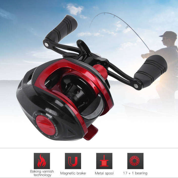 2022-ใหม่คาร์บอนไฟเบอร์ตกปลา-rod-2500g-ตกปลา-reel-ปืนตกปลา-rod-1-68-m-1-8-m-2-1-m-ตรงจับคันเบ็ด-8-กก-โหลดแบริ่งฟ