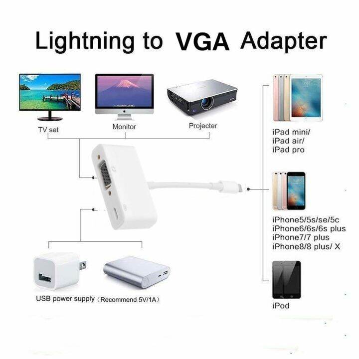 hotลดราคา-lightning-to-vga-3-5mm-audio-adapter-tv-converter-for-apple-iphone-xs-max-xr-x-8-7-6-ที่ชาร์จ-แท็บเล็ต-ไร้สาย-เสียง-หูฟัง-เคส-airpodss-ลำโพง-wireless-bluetooth-โทรศัพท์-usb-ปลั๊ก-เมาท์-hdmi-