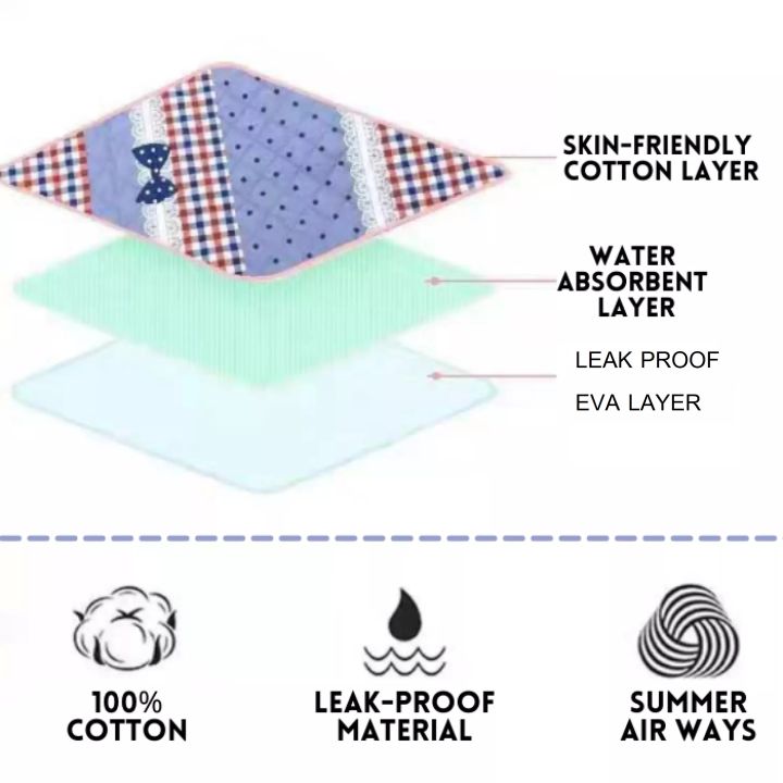 no-5-upad03-ขนาด-80x120-cm-แผ่นรองกันเปื้อน-3-ชั้น-รองฉี่-กันน้ำ-ผ้ารองเปลี่ยนผ้าอ้อม-ผ้ารองกันปัสสาวะ-ผ้ารองก้น