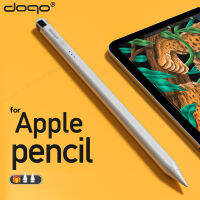 doqo Stylus Pen with Tilt, Pencil for All Apple s Listed After 2018 for Pro 1112.9-Inch Air 3rd and 4th