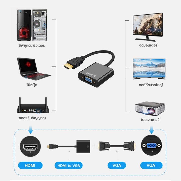 สายแปลง-to-vga-cable-สายจาก-สาย-cable-converter-adapter-hd1080p-cable-สายแปลง-t3