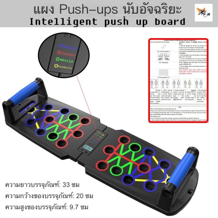 จัดส่งภายใน-24-ชม-วิดพื้นแบบ-บอร์ดวิดพื้น-อุปกรณ์วิดพื้น-อุปกรณ์ออกกําลังกายที่บ้าน-แผ่นยางออกกําลังกาย