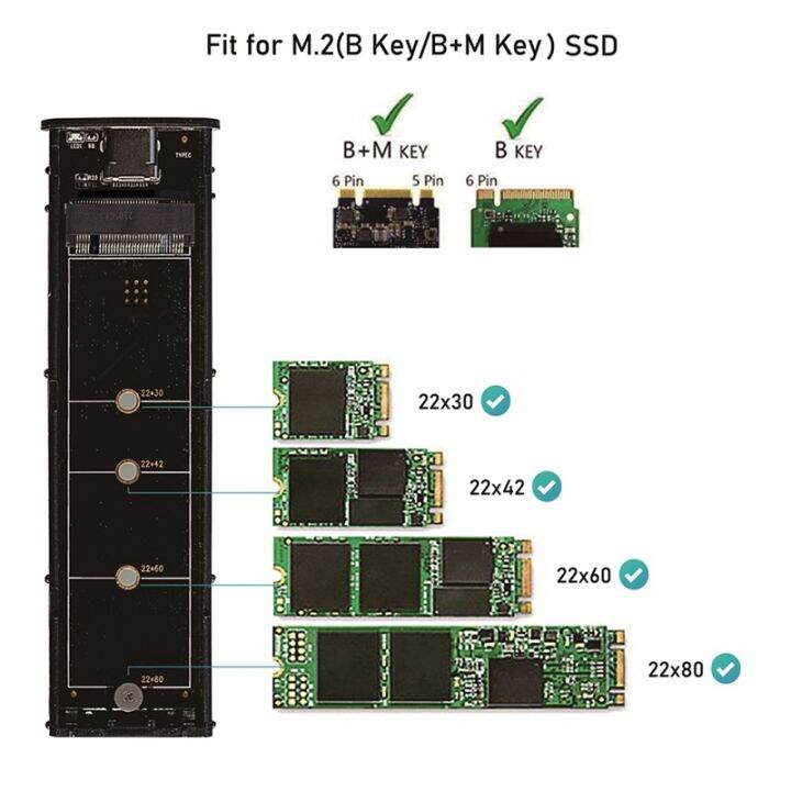 2-in-1-dual-protocol-type-c-usb-3-1-adapter-sata-ssd-hdd-m-2-ngff-ssd-enclosure-for-m2-hard-drive