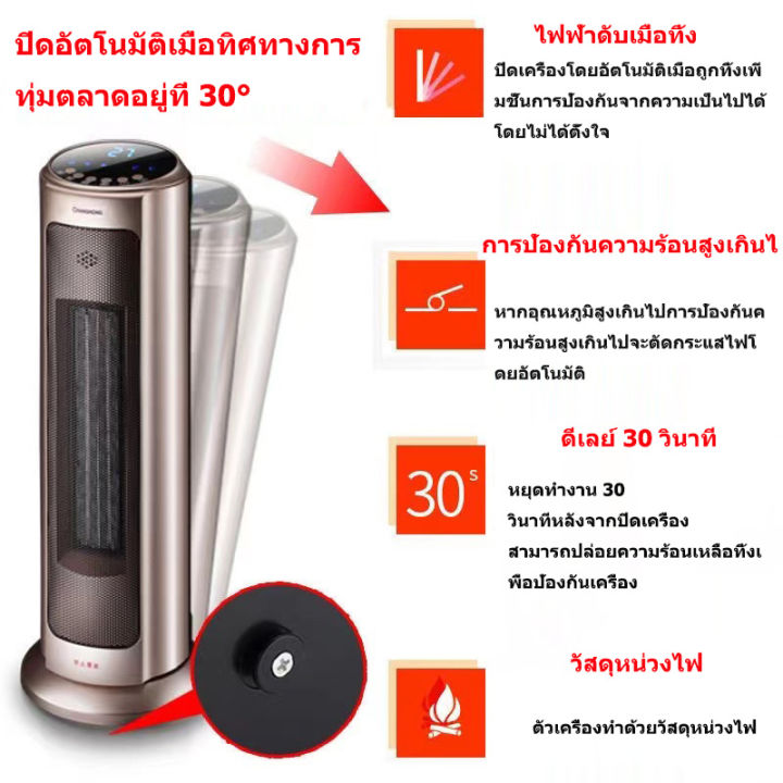 changhong-heater-พัดลมไอร้อน-พัดลมร้อนฮีตเตอร์-พัดลมทำควาร้อน-ฮีตเตอร์ลมร้อนครื่องทำความร้อน-เครื่องทำลมร้อนมินิ-ฮีตเตอร์ปรับอากาศ-ฮีตเตอร์-เครื่องทำความร้อน-เครื่องทำความร้อนแบบพกพา-เครื่องเป่าลมร้อน