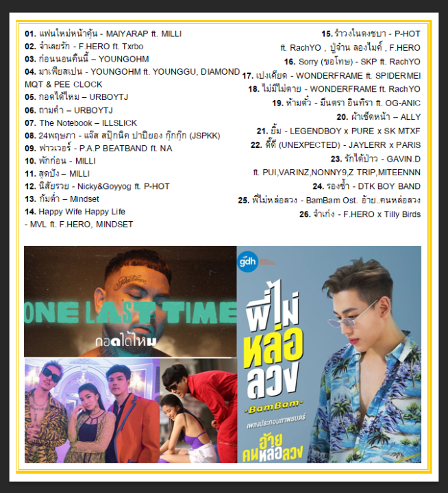 mv-สตริงรวมฮิต-thai-music-top-chart-vol-31-ธันวาคม-2563-เพลงไทย-มิวสิควิดีโอ-แผ่นดีวีดีมีภาพ-26-เพลง