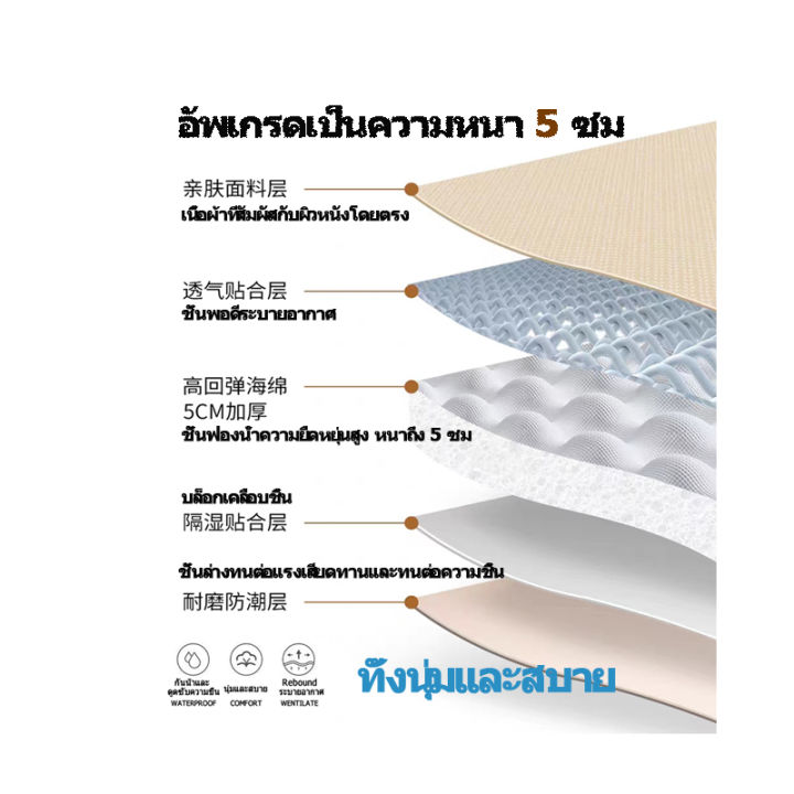 เดินป่าcamping-ที่นอนเป่าลม-ที่นอน-พับได้-ที่นอน-เบาะรองนอน-ที่นอนแคมป์ปิ้ง-ที่นอนพับได5ฟุต-ที่นอนพองลมอัตโนมัติ-เบาะรองนอนในเต็นท์