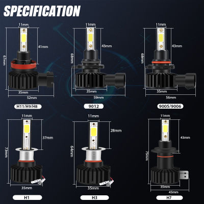 9012 HIR2รถยนต์ Led หลอดไฟหน้า14000LM 6500พันมินิขนาด H11 H7หลอดไฟหน้ารถ12โวลต์อัตโนมัติไฟหน้าไฟ Led หลอดไฟตัดหมอก