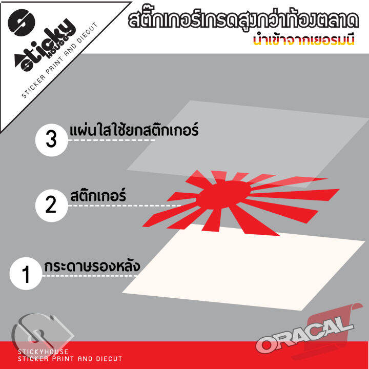 sticker-งานไดคัท-ลาย-ธง-jdm-สติ๊กเกอร์ติดได้ทุกที่-มีหลายสี-เลือกสีในรายการ-สติ๊กเกอร์-oracal