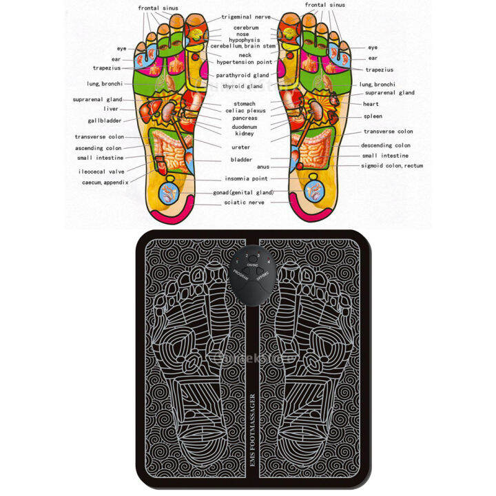 lazaralife-อัจฉริยะเครื่องนวดเท้าอัตโนมัติเครื่องนวดเท้า-เสื่อ