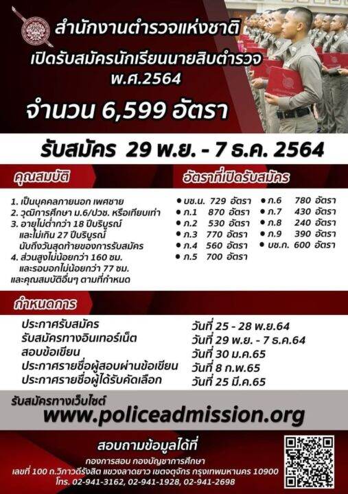 ชุดเตรียมสอบนายสิบตำรวจ-บุคคลภายนอก-สอบปี-2565