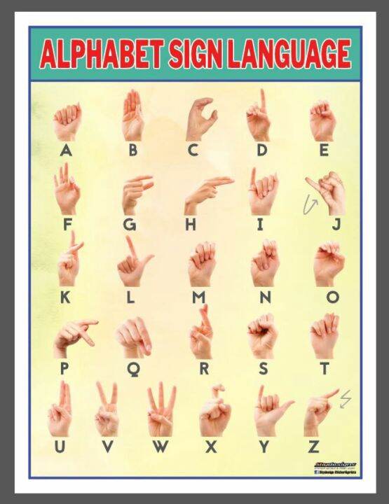 EDUCATIONAL POSTER TARPAULIN FOR KIDS LEARNING SIGN LANGUAGE ALPHABET ...