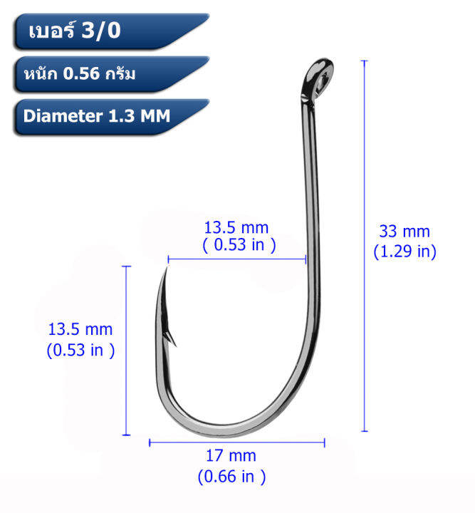 ตาเบ็ด-หน้าบิด-ตูดห่วง-เบอร์-1-0-2-0-3-0-และ-4-0-ซองละ-5-ตัว-hi-carbon-steel-ตาเบ็ดตกปลา-ตัวเบ็ด-ตะขอตกปลา-blue-fishing-บลู-ฟิชชิ่ง-ร้านคนไทย-ส่งไว-h-101