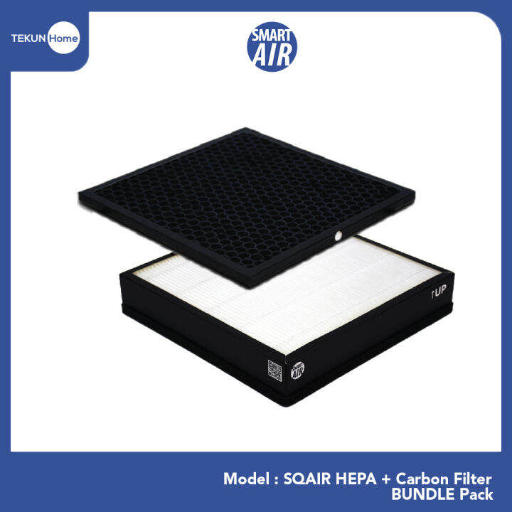 SMART AIR SQAIR HEPA & CARBON FILTER (VOC) BUNDLE PROMOTION Lazada