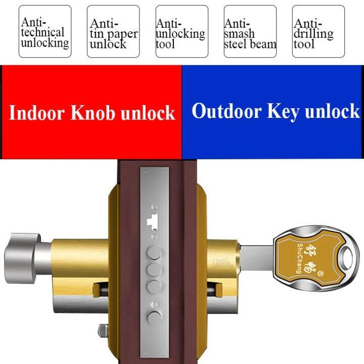 10กุญแจหลากสีประตูตัวล็อคล็อคกระบอกสูบกระบอกสูบล็อคกลางแจ้งประตูทางเข้าล็อคล็อคกุญแจประตูประตูทรงกระบอก