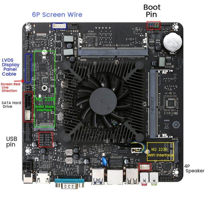 n5095-motherboard-quad-core-all-in-one-computer-industrial-control-industry-itx17-gigabit-lan-motherboard-replaces-n5105-accessory-part-component-replaces-n5105