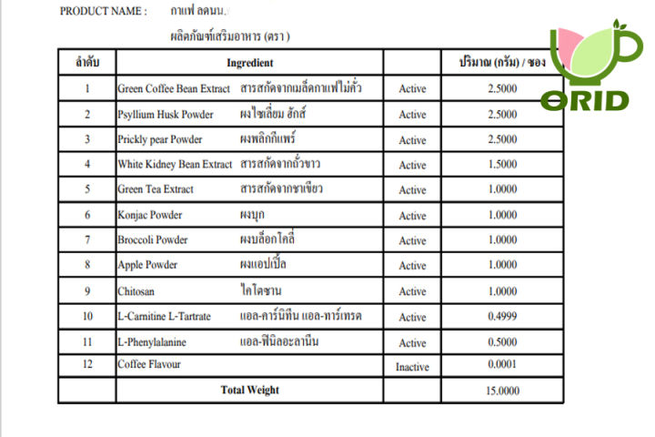 orid-coffee-กาแฟคุมหิว-เผาผลาญเกรดมาตราฐานส่งออก