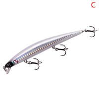 Laogeliang 13ซม.15กรัมปลายาวใหญ่ Mino TOP Fishing lures เหยื่อแข็งสำหรับตกปลาเกียร์