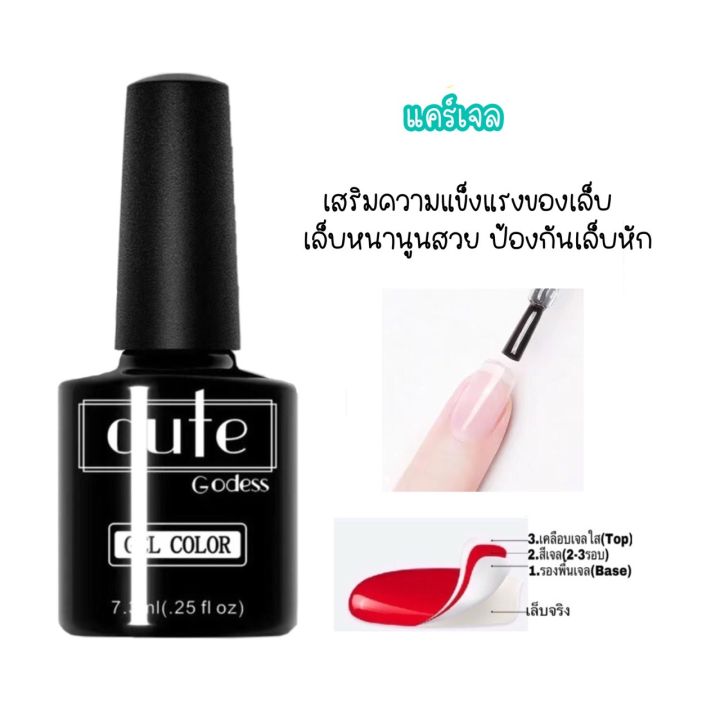 top-coat-เคลือบสีเล็บเจล-base-coat-matt-top-primer-แคร์เจล-ท็อปกระจก-ทาเล็บเจล-สีทาเล็บเจล-สีเจล-ยาทาเล็บเจล-ต้องใช้เครื่องอบ