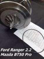 ไส้กลาง ไส้กลางเทอร์โบ ใบเดิม Ford Ranger 2.2 และ Mazda BT50 Pro บีที50โปร รับของไวมาก (ส่งของไว ถูกใจช่าง)