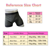 Mens Washable Incontinence Shorts Open Underwear Adults Patient Reusable Breathable Pant Diapers for Adults prostate